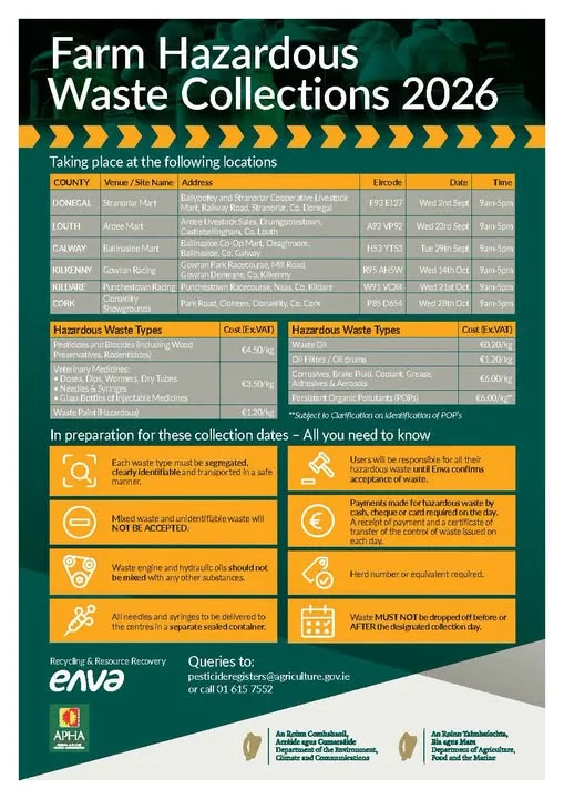 Farm Hazardous Waste Collection — Ardee Mart flyer