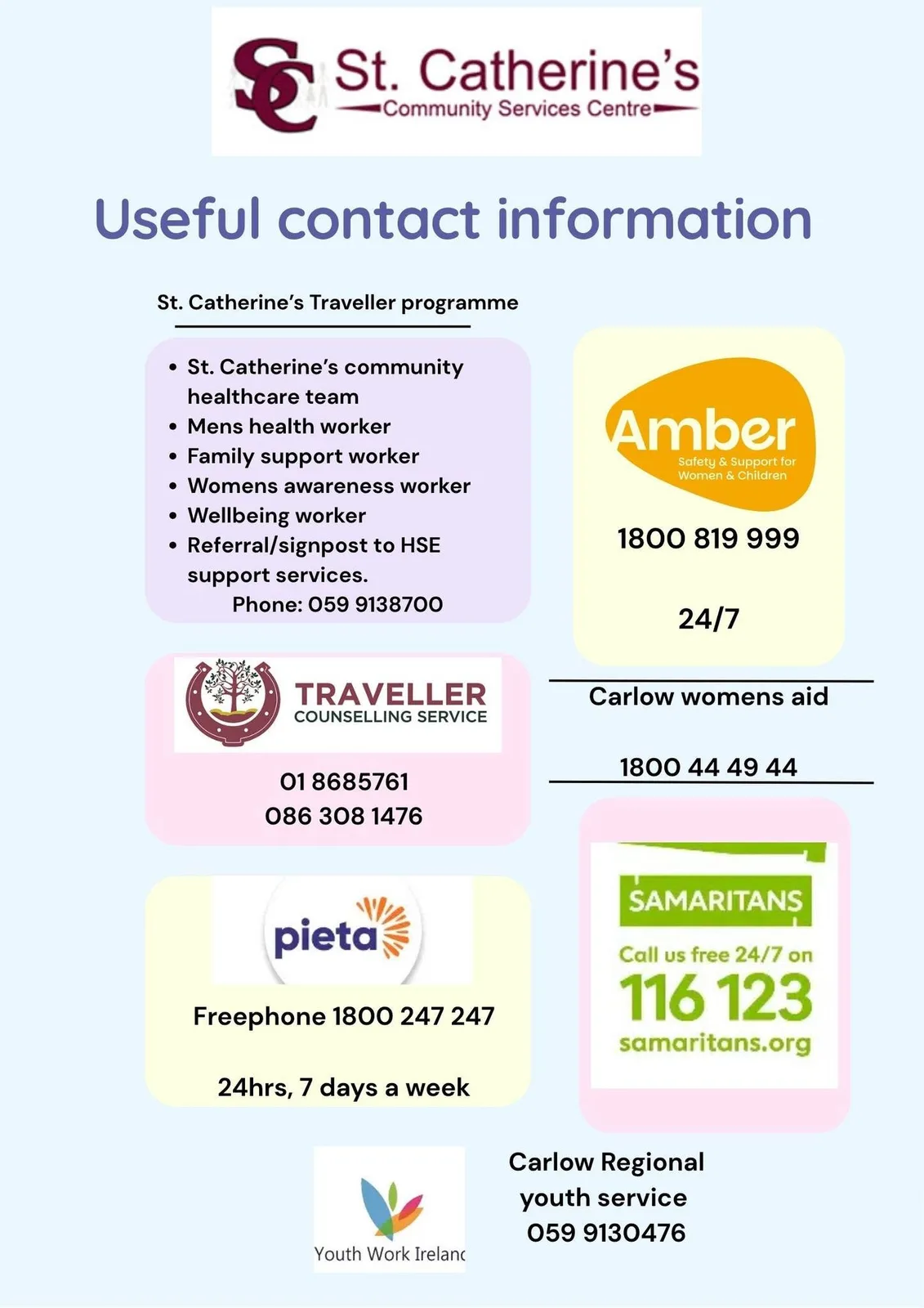 Useful Contact Information — Mental Health & Support Services flyer